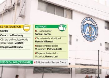 Samuel Impone Aumento Al Recibo De Agua Sin Consenso