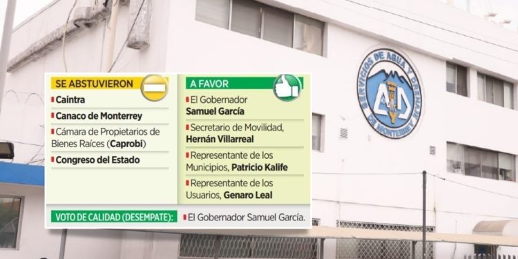 La Sultana Informa - La Sultana Informa - La Sultana Informa