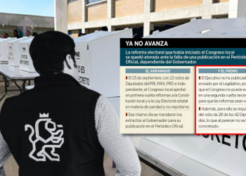 reforma-electoral-nuevo-león