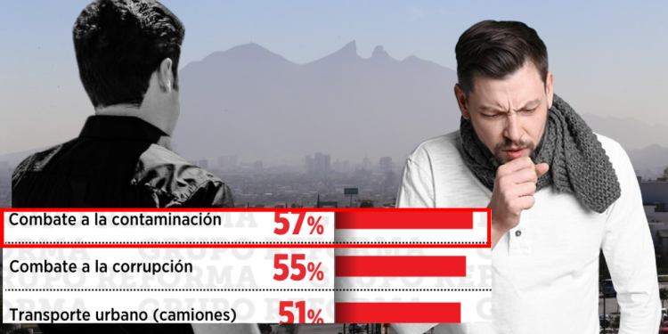 Contaminación En Nuevo León - La Sultana Informa