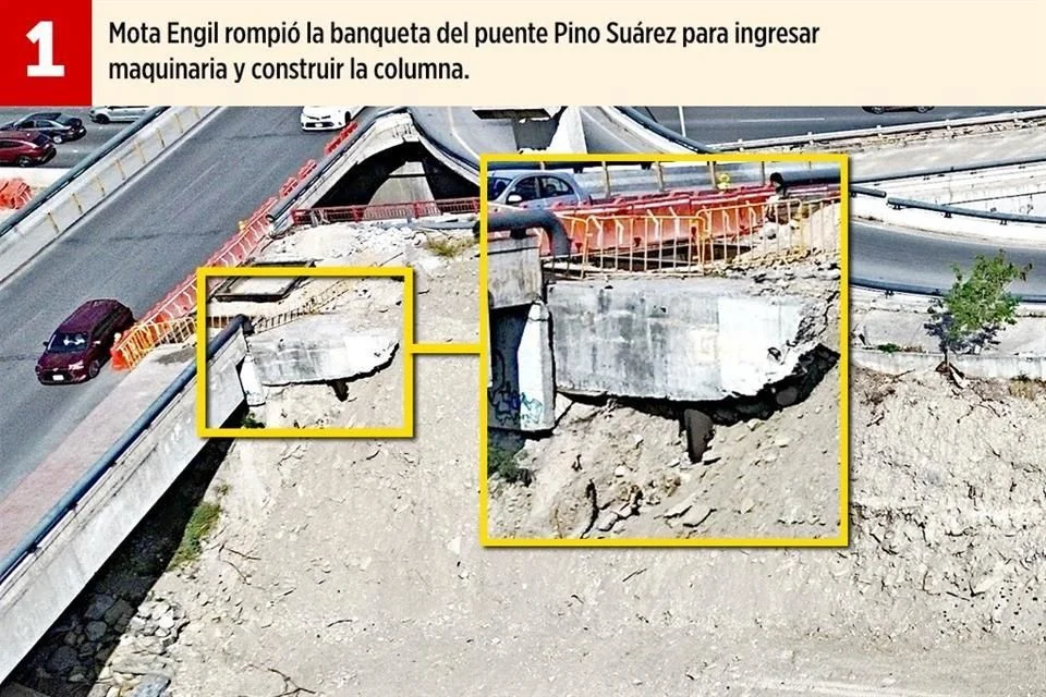 Image - La Sultana Informa Las Obras Del Metro De Samuel Provocan Daños En Vialidades, Un Puente Vehícular Y Un Puente Peatonal, Con Socavones Y Riesgos Sin Solución.