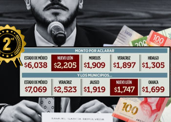 Auditoría Superior De La Federación - La Sultana Informa