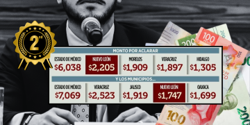 Auditoría Superior De La Federación - La Sultana Informa