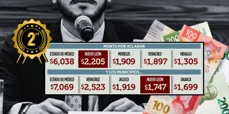 Auditoría Superior De La Federación - La Sultana Informa Auditoría Superior De La Federación - La Sultana Informa