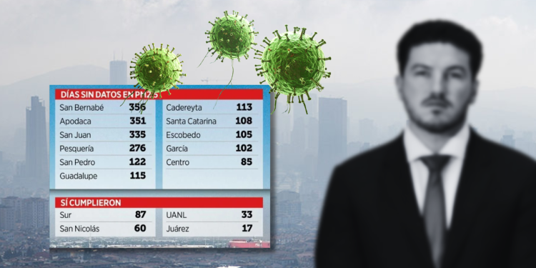 Contaminación En Monterrey - La Sultana Informa
