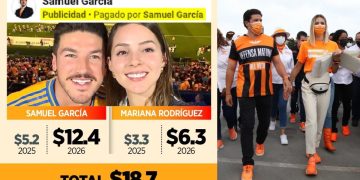 Samuel Y Mariana Son Las Figuras Con Más Inversión En Publicidad - La Sultana Informa