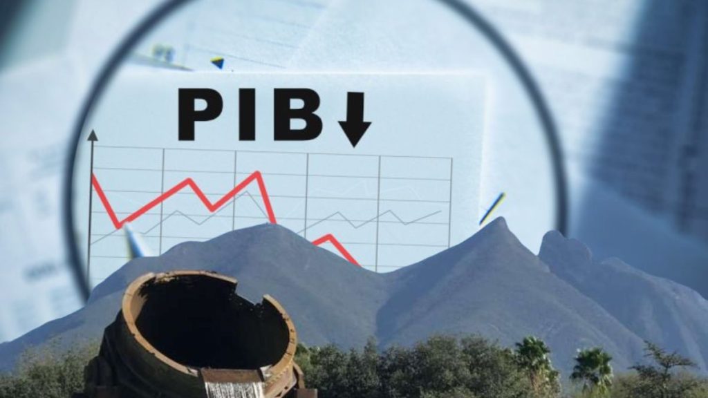 Pib De Nuevo León 