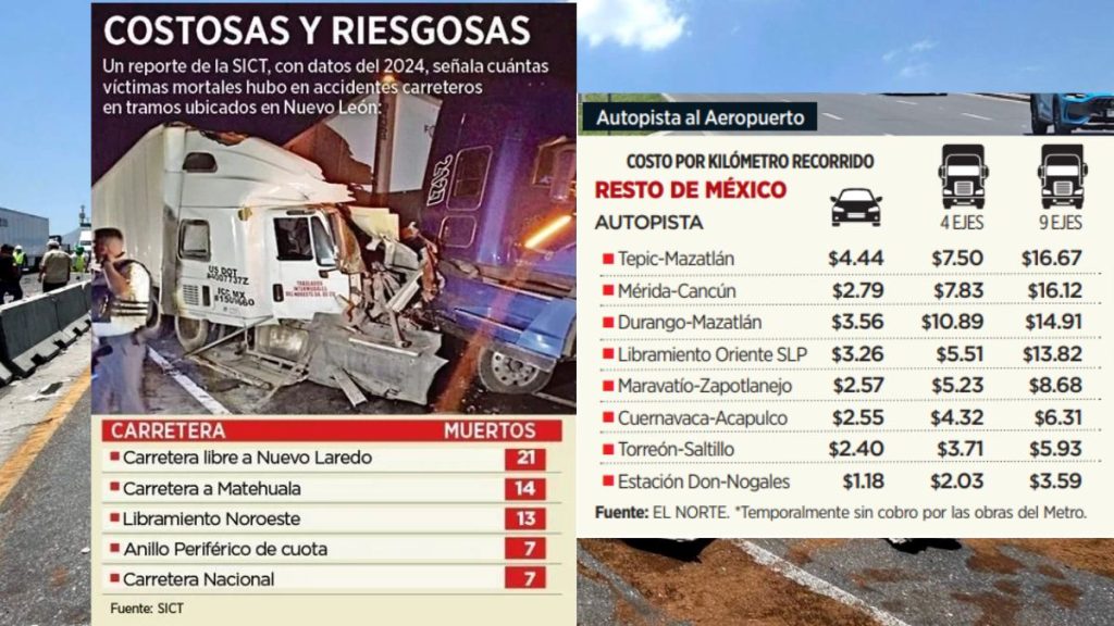 _accidentes-recientes - La Sultana Informa Cifras De Accidentes Y Muertos En Carreteras De Nuevo León - La Sultana Informa