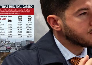 Cuotas Caras Y Accidentes Fatales - La Sultana Informa