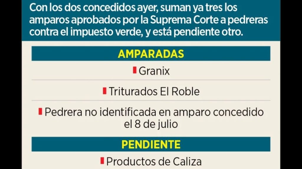 Extorsiones De Samuel Con El Impuesto Verde - La Sultana Informa
